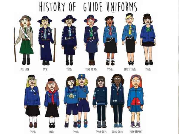 Girl Guides